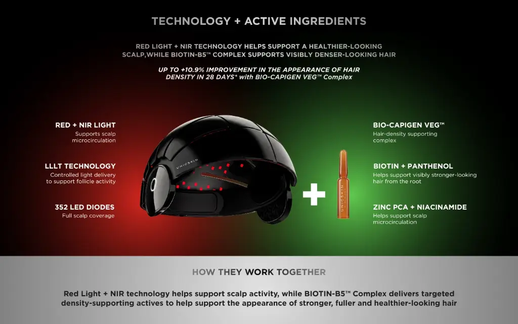 3_Helmet_1440x900px_fc792b8b-dd7a-4099-acb2-bc169e89eff9.webp